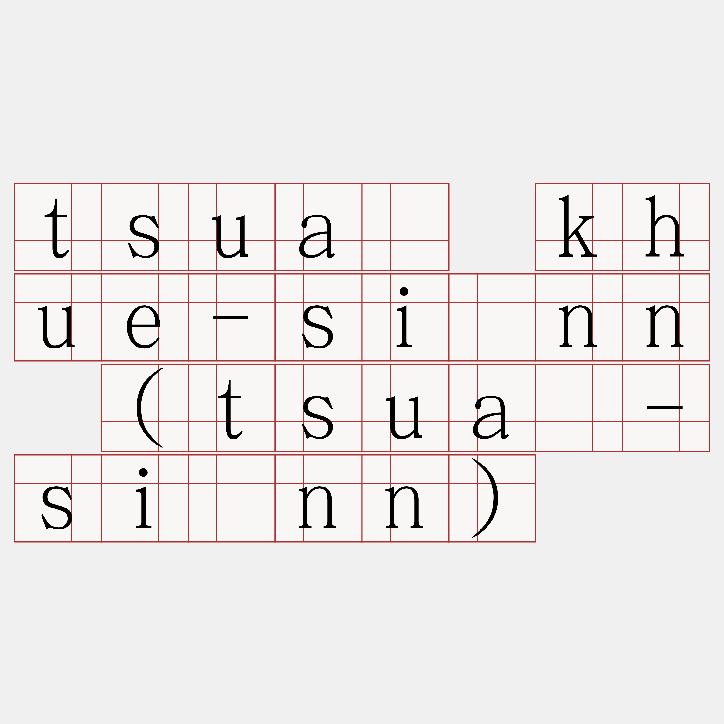 tsuá khue-sìnn (tsuá-sìnn)